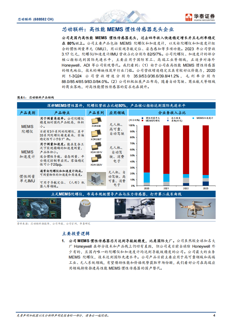 芯动联科研究报告：高性能MEMS惯性龙头加速国产化,芯动联科,MEMS,国产化,芯动联科,MEMS,国产化,第4张