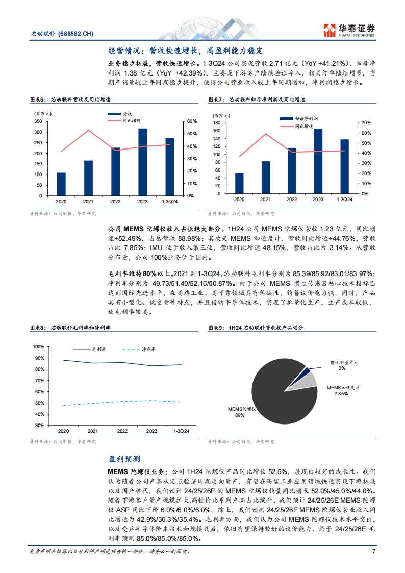 芯动联科研究报告：高性能MEMS惯性龙头加速国产化,芯动联科,MEMS,国产化,芯动联科,MEMS,国产化,第7张