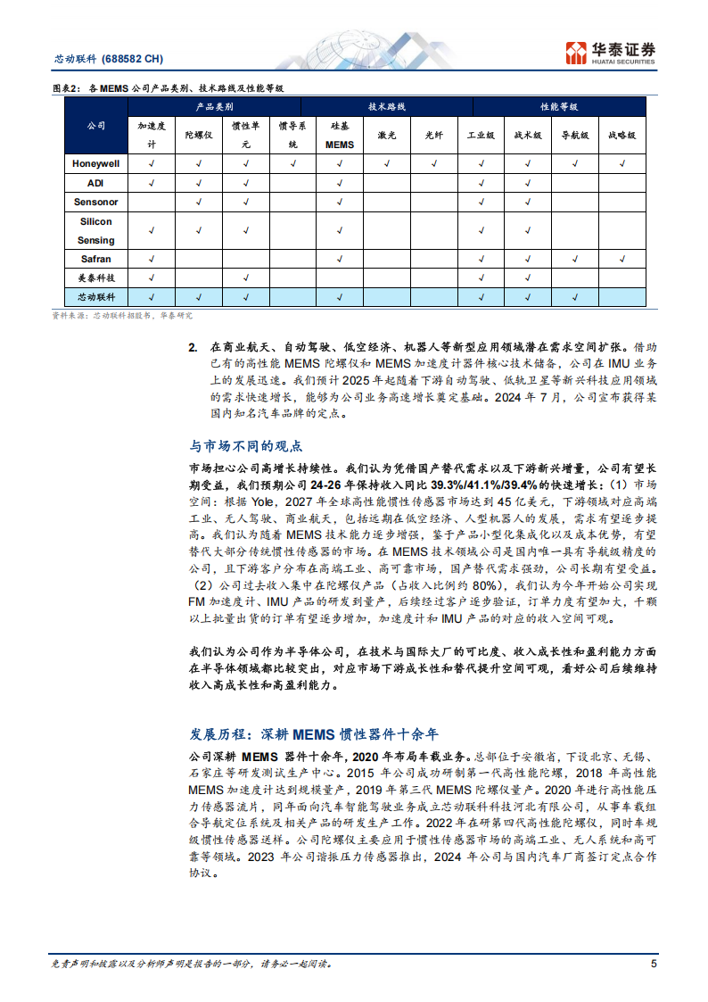 芯动联科研究报告：高性能MEMS惯性龙头加速国产化,芯动联科,MEMS,国产化,芯动联科,MEMS,国产化,第5张