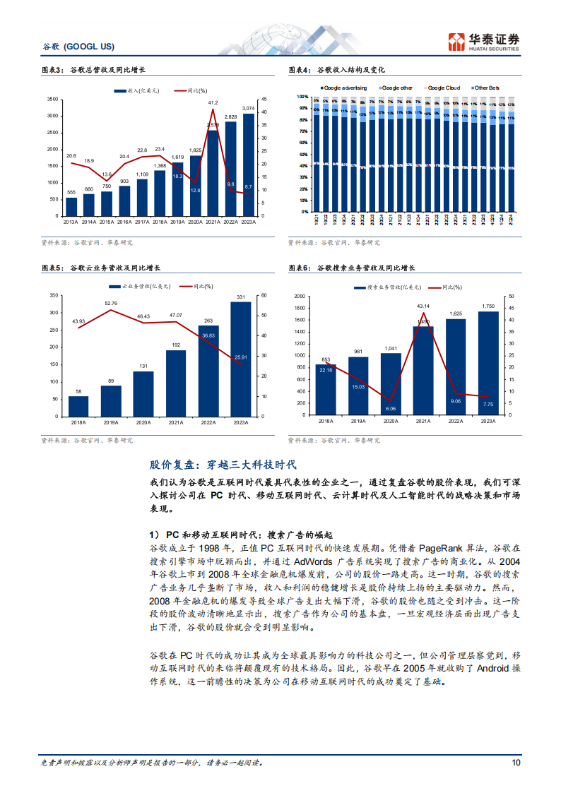 谷歌研究报告：搜索王者站在十字路口，能否抢回AI主导权？,谷歌,AI,谷歌,AI,第10张