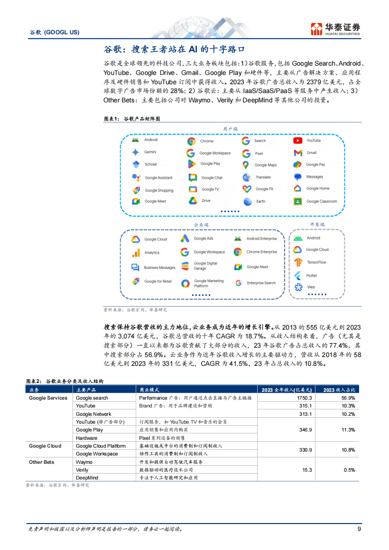 谷歌研究报告：搜索王者站在十字路口，能否抢回AI主导权？,谷歌,AI,谷歌,AI,第9张