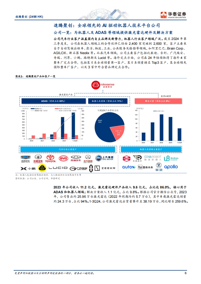 速腾聚创研究报告：从车载激光雷达向机器人迈进,速腾聚创,激光雷达,机器人,速腾聚创,激光雷达,机器人,第6张