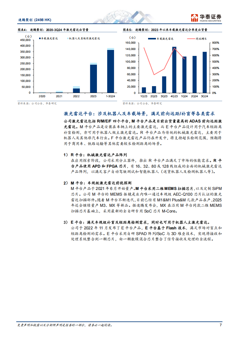 速腾聚创研究报告：从车载激光雷达向机器人迈进,速腾聚创,激光雷达,机器人,速腾聚创,激光雷达,机器人,第7张