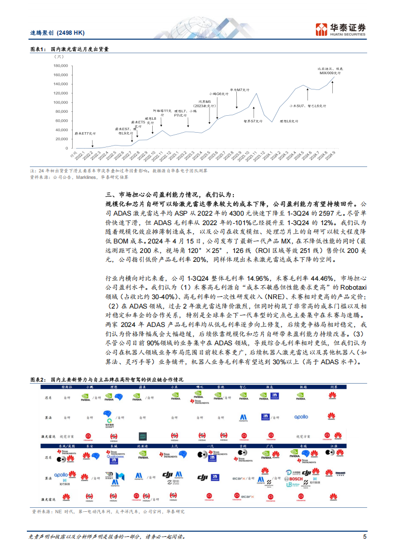 速腾聚创研究报告：从车载激光雷达向机器人迈进,速腾聚创,激光雷达,机器人,速腾聚创,激光雷达,机器人,第5张