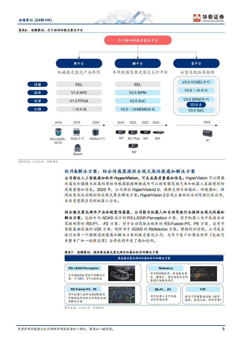 速腾聚创研究报告：从车载激光雷达向机器人迈进,速腾聚创,激光雷达,机器人,速腾聚创,激光雷达,机器人,第8张