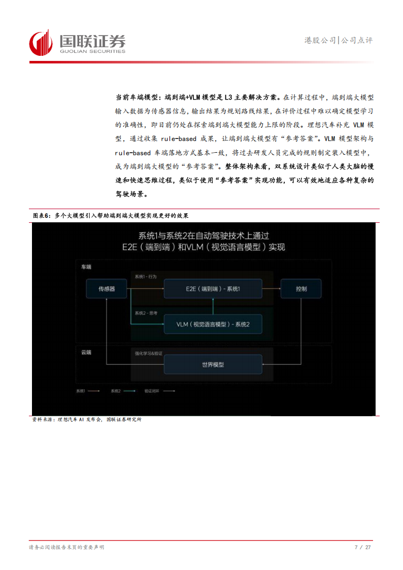 理想汽车研究报告：如何看待理想汽车在AI的布局？,理想汽车,AI,理想汽车,AI,第8张