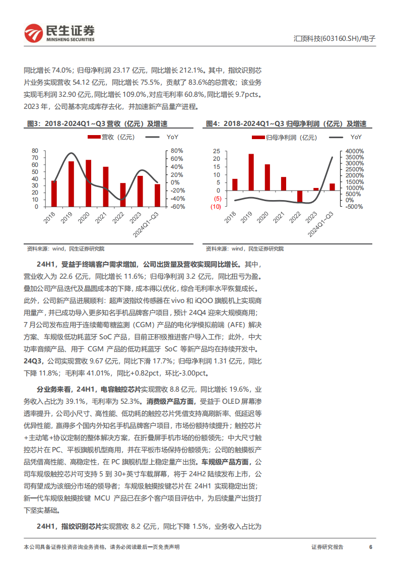 汇顶科技研究报告：新品突破汇势能，毛竹长成攀新顶,汇顶科技,汇顶科技,第6张