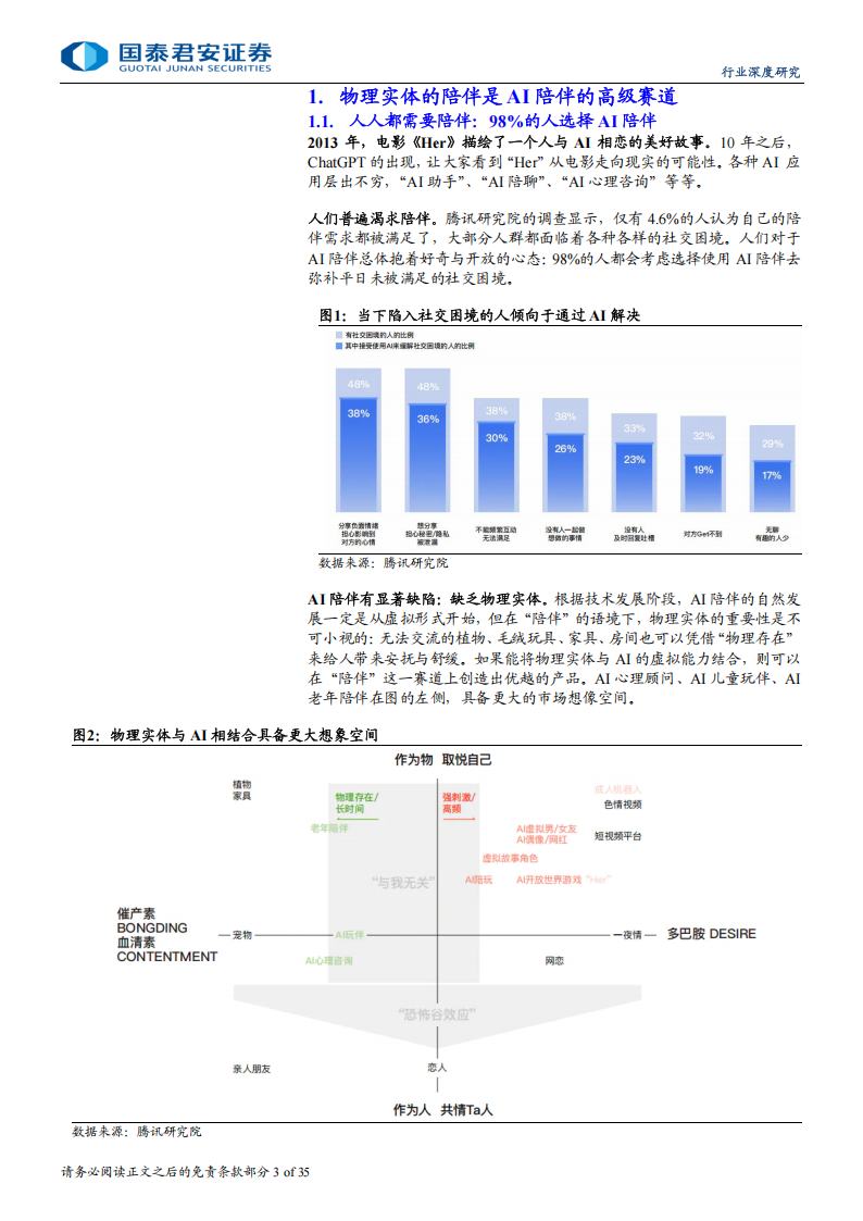 机器人产业专题报告：表情陪伴人形机器人，AI 陪伴的高级赛道,机器人,AI,机器人,AI,第3张