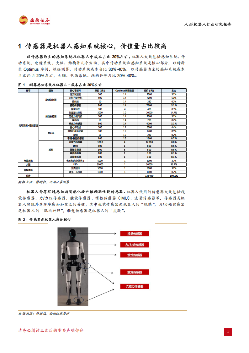 机器人传感器行业专题报告：机器人感知核心，未来的星辰大海,机器人,传感器,机器人,传感器,第4张