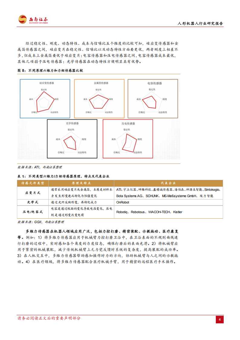 机器人传感器行业专题报告：机器人感知核心，未来的星辰大海,机器人,传感器,机器人,传感器,第7张