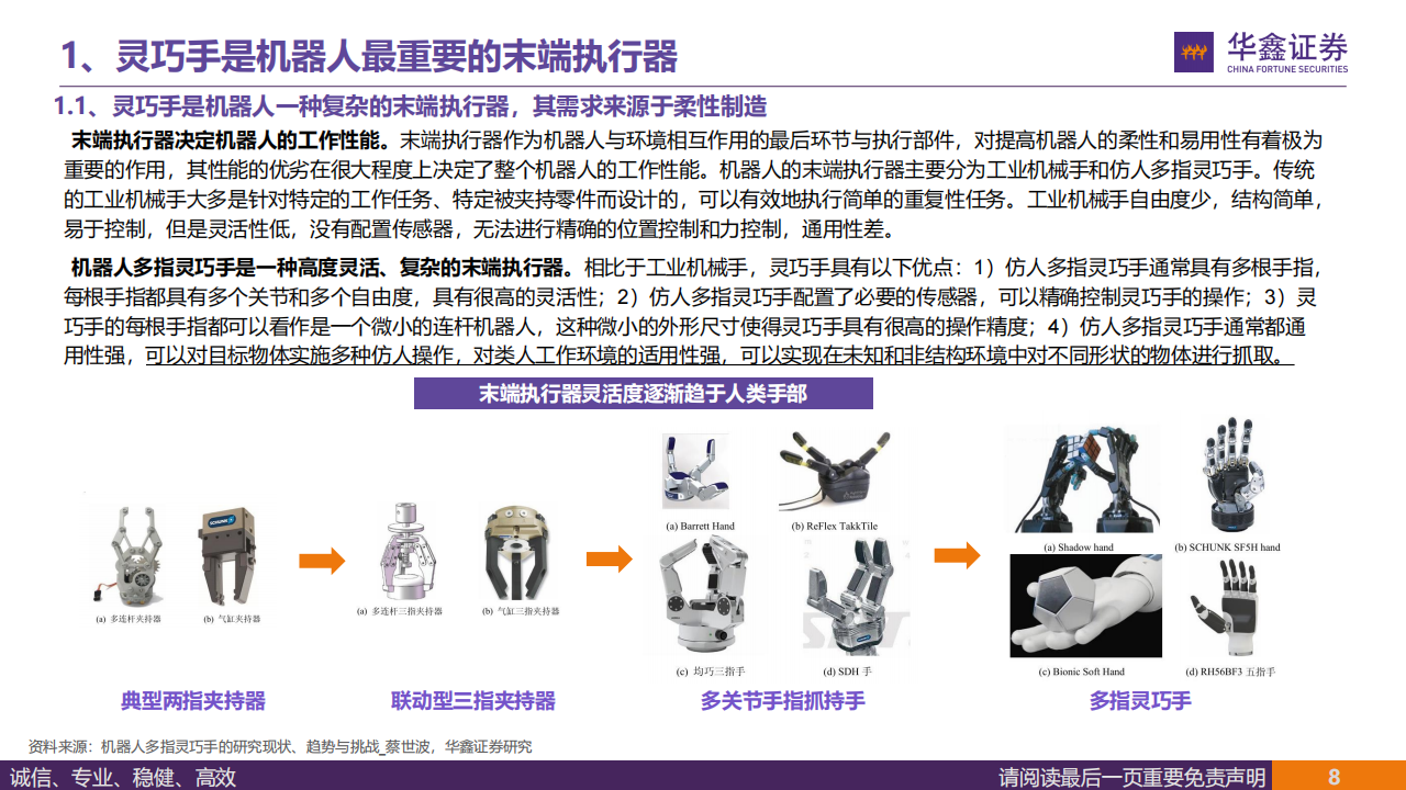 机器人灵巧手行业专题报告：人形机器人行业“好用”的关键——特斯拉Optimus22自由度灵巧手方案解析,机器人,灵巧手,特斯拉,机器人,灵巧手,特斯拉,第8张