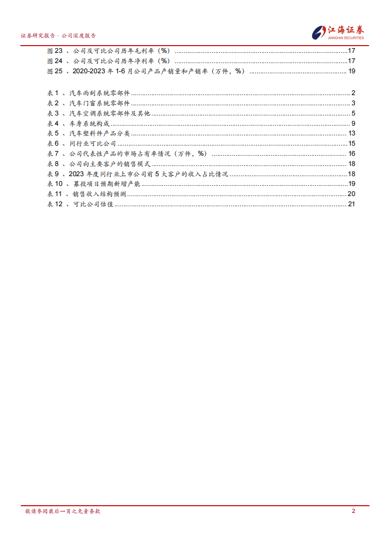 捷众科技研究报告：定位汽车零部件二级供应商，专注精密注塑零部件,捷众科技,汽车,零部件,二级供应商,精密注塑,捷众科技,汽车,零部件,二级供应商,精密注塑,第3张