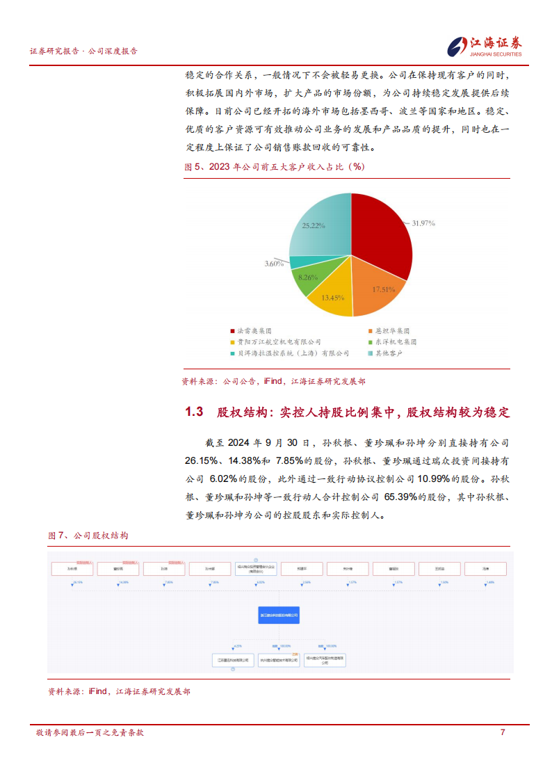 捷众科技研究报告：定位汽车零部件二级供应商，专注精密注塑零部件,捷众科技,汽车,零部件,二级供应商,精密注塑,捷众科技,汽车,零部件,二级供应商,精密注塑,第10张