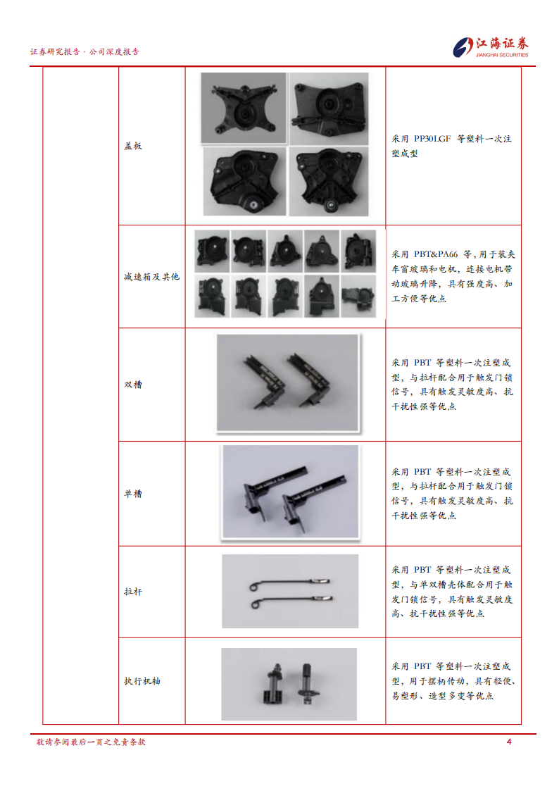 捷众科技研究报告：定位汽车零部件二级供应商，专注精密注塑零部件,捷众科技,汽车,零部件,二级供应商,精密注塑,捷众科技,汽车,零部件,二级供应商,精密注塑,第7张