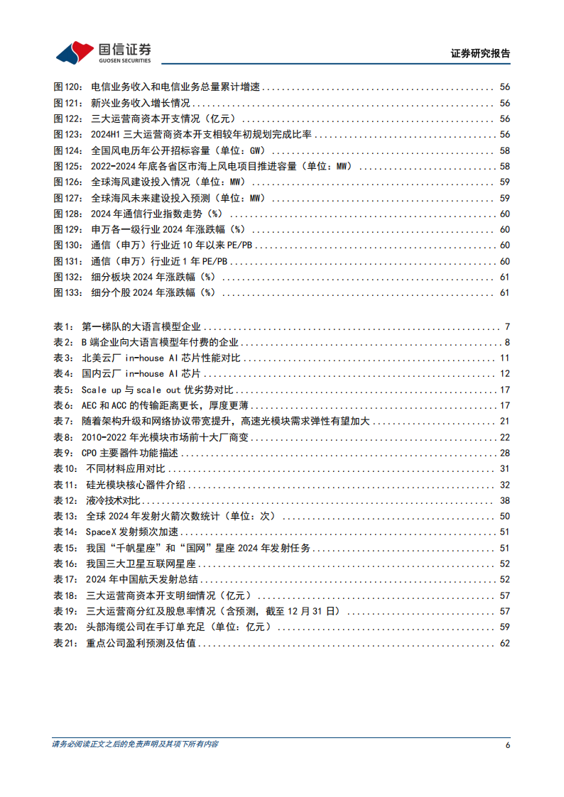 通信行业2025年投资策略：全球云厂商加大AI投入，卫星互联网迎规模部署,通信,AI,卫星互联网,通信,AI,卫星互联网,第6张