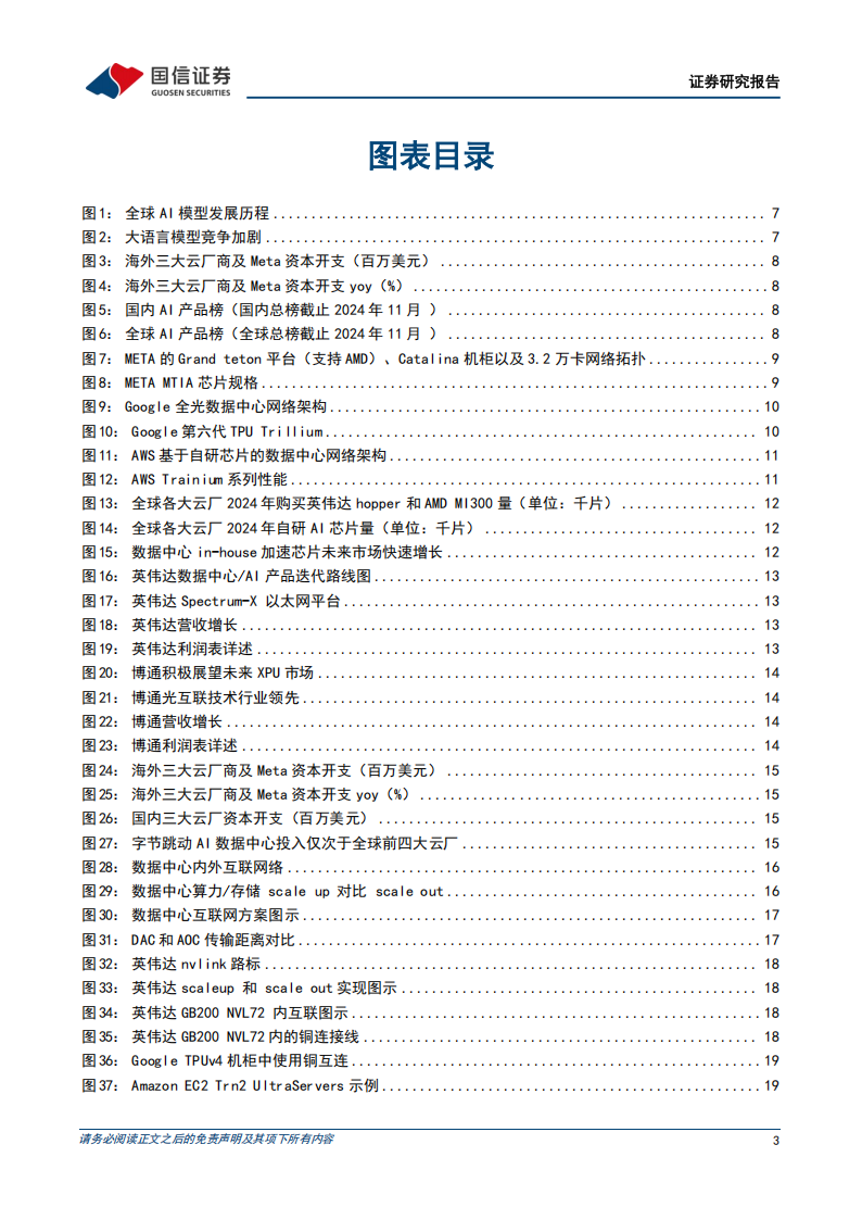 通信行业2025年投资策略：全球云厂商加大AI投入，卫星互联网迎规模部署,通信,AI,卫星互联网,通信,AI,卫星互联网,第3张