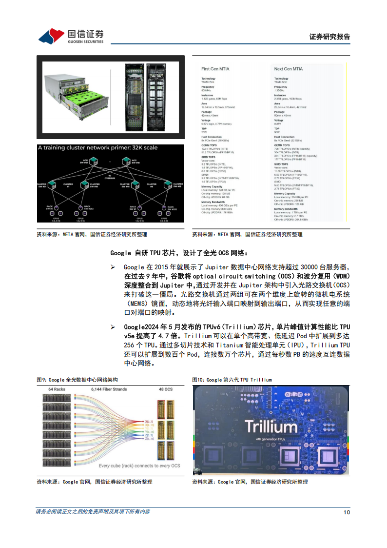 通信行业2025年投资策略：全球云厂商加大AI投入，卫星互联网迎规模部署,通信,AI,卫星互联网,通信,AI,卫星互联网,第10张