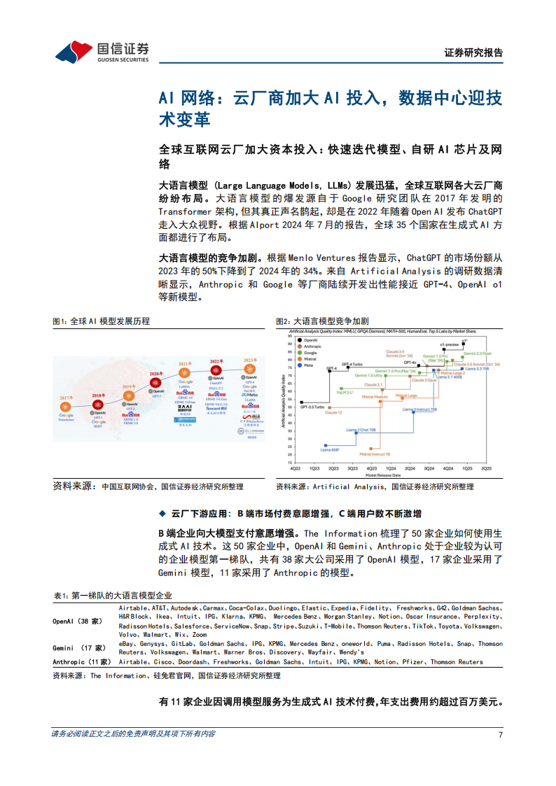 通信行业2025年投资策略：全球云厂商加大AI投入，卫星互联网迎规模部署,通信,AI,卫星互联网,通信,AI,卫星互联网,第7张