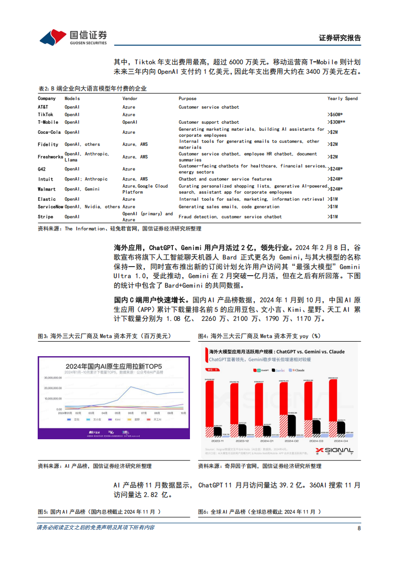 通信行业2025年投资策略：全球云厂商加大AI投入，卫星互联网迎规模部署,通信,AI,卫星互联网,通信,AI,卫星互联网,第8张