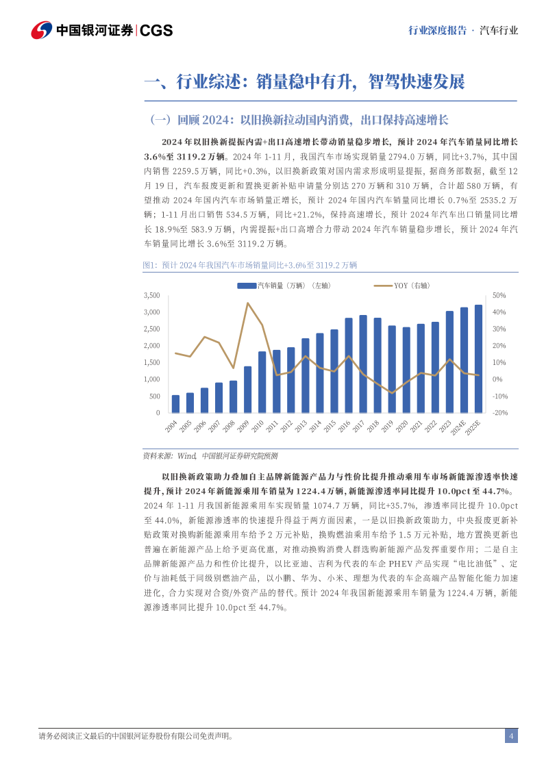 汽车行业2025年度策略：智驾普及推广，头部车企集中度继续提升,汽车,智驾,汽车,智驾,第4张