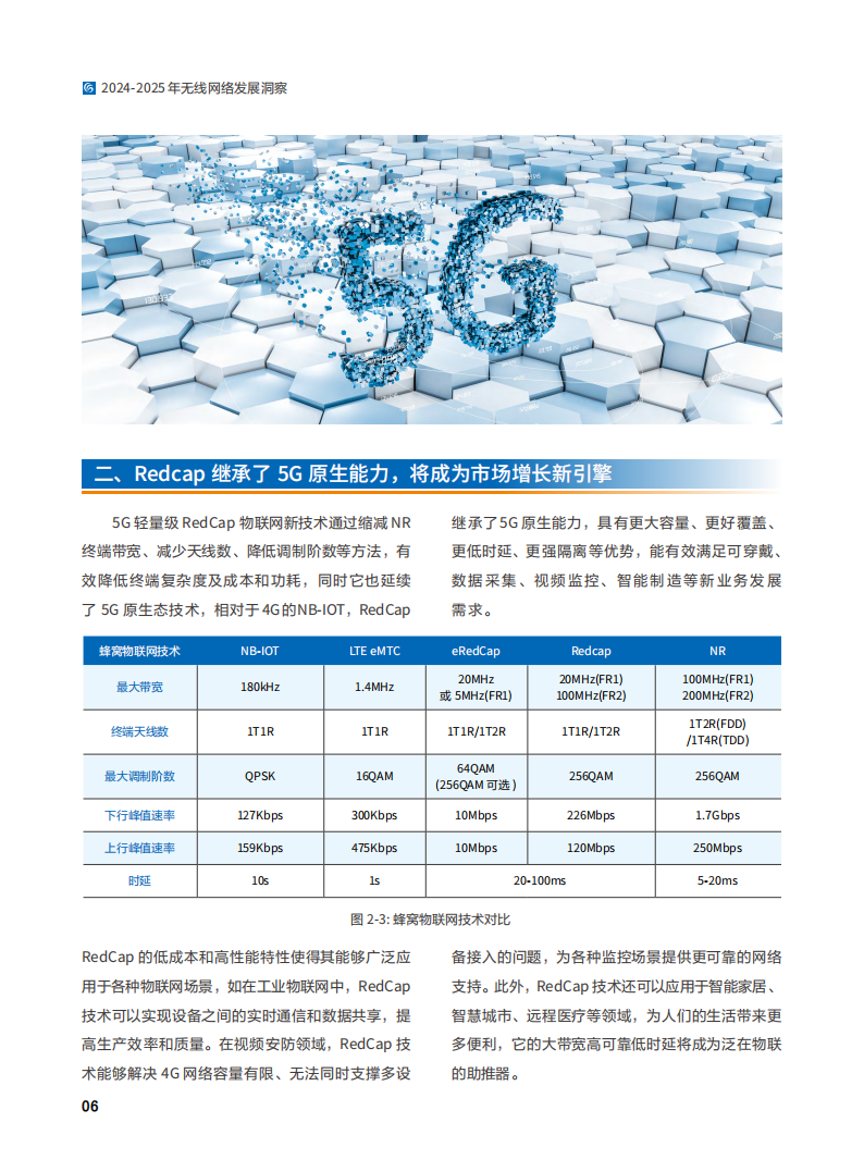 2024-2025年无线网络行业发展洞察白皮书：全域覆盖场景智联,无线网络,通信,无线网络,通信,第10张