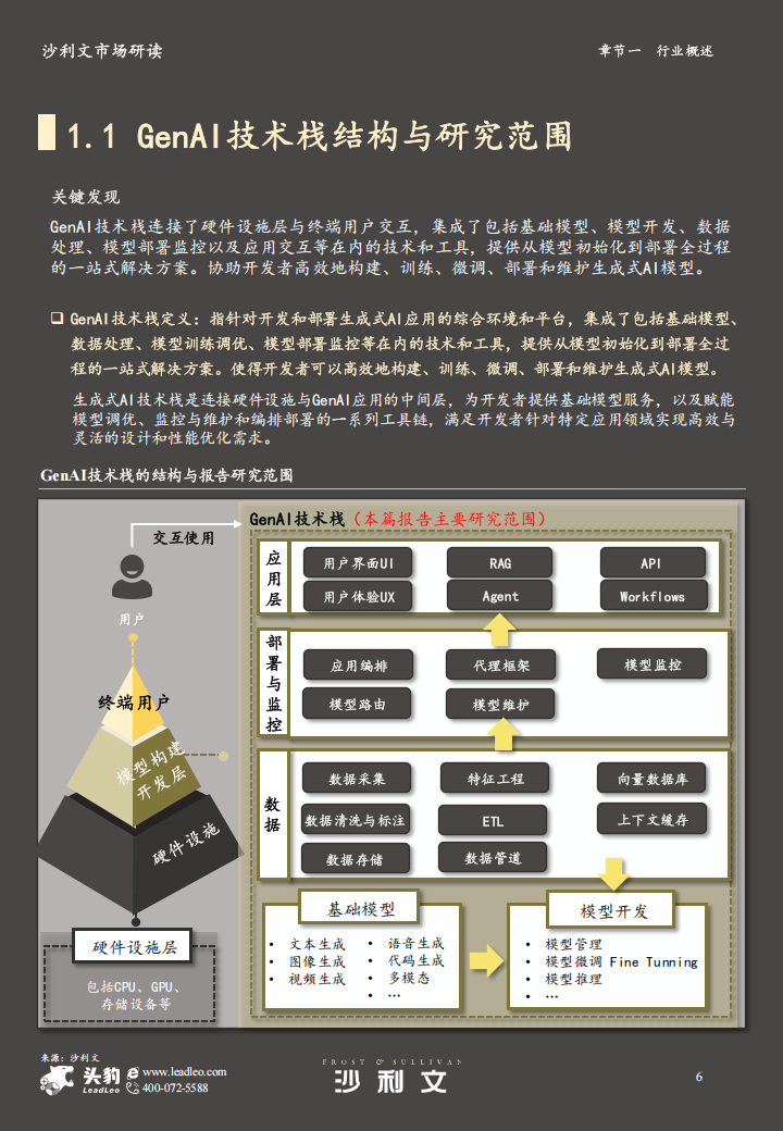 2024年中国GenAI技术栈市场报告,GenAI,技术栈,人工智能,GenAI,技术栈,人工智能,第6张