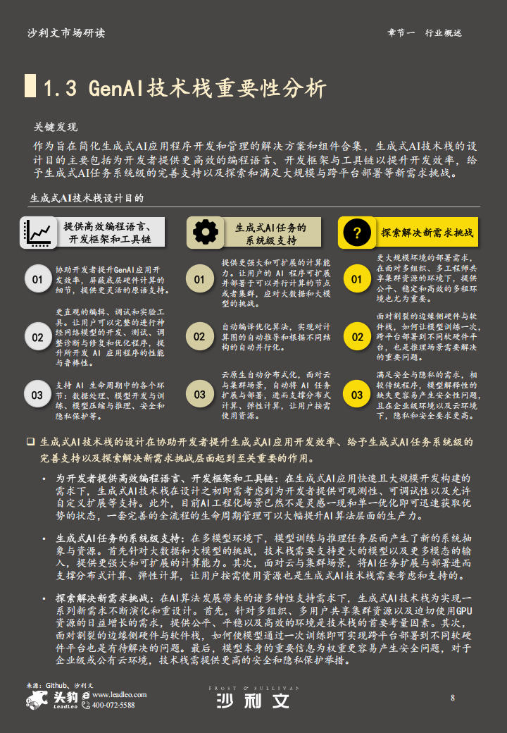 2024年中国GenAI技术栈市场报告,GenAI,技术栈,人工智能,GenAI,技术栈,人工智能,第8张