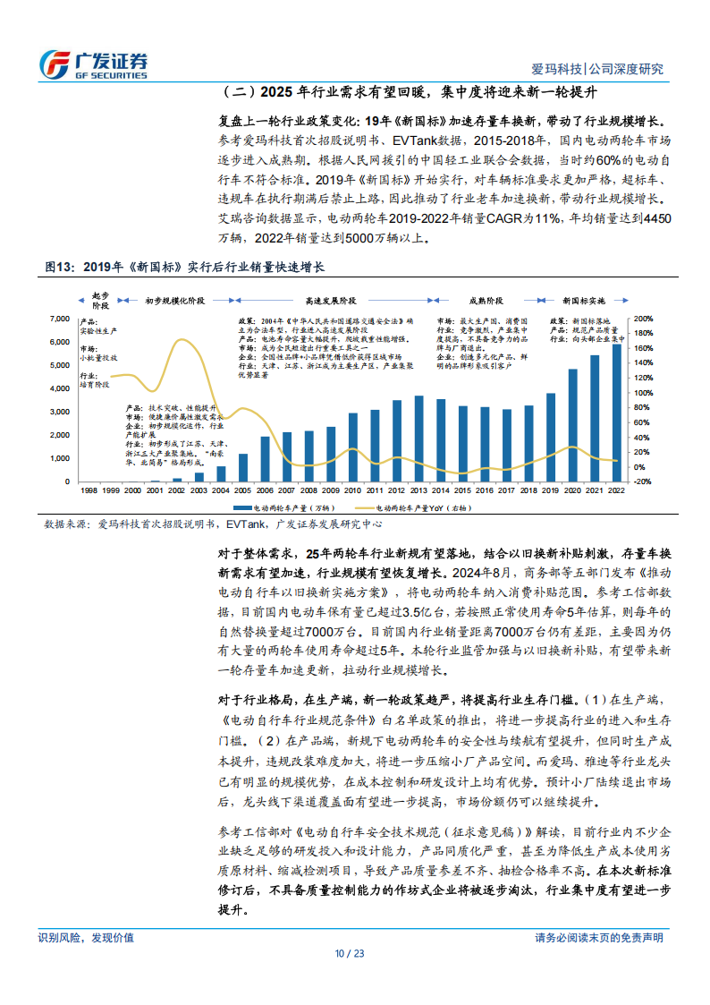 爱玛科技研究报告：电动两轮车领军者，稳步增长可期,爱玛科技,电动两轮车,爱玛科技,电动两轮车,第10张