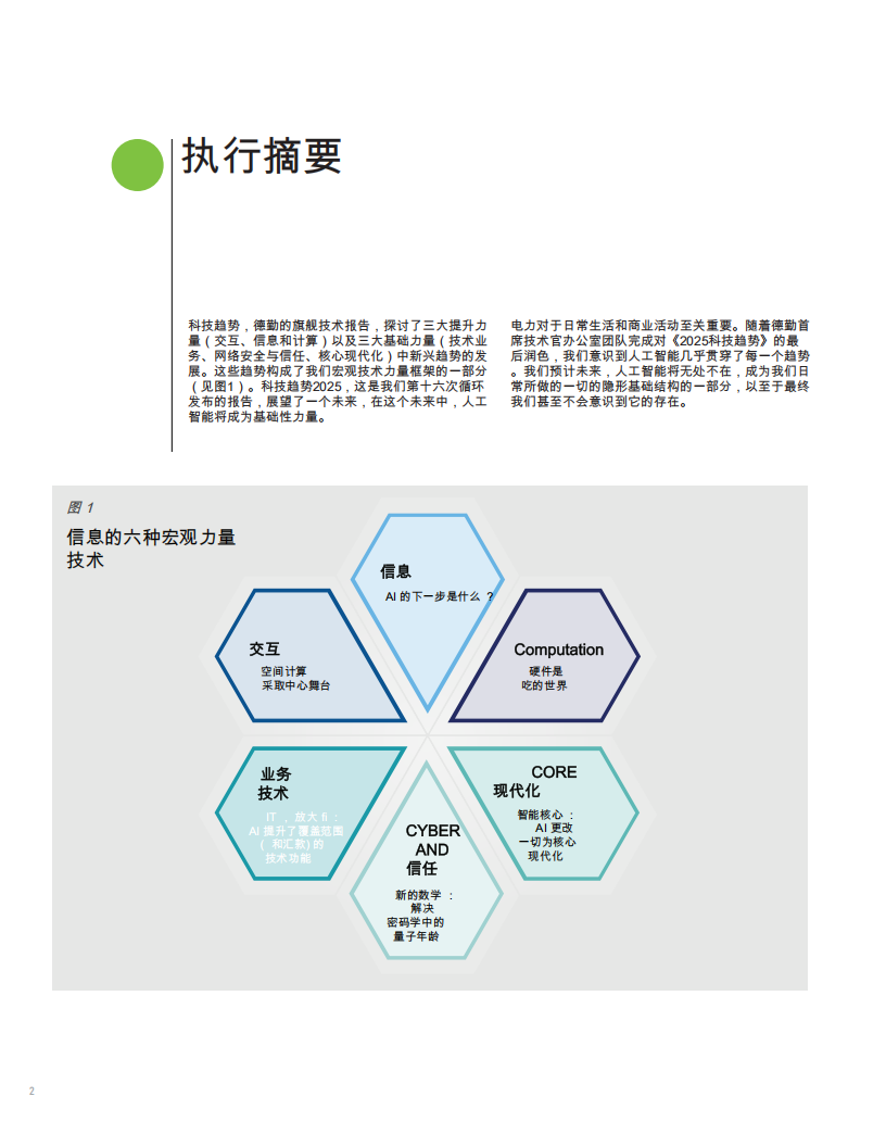 德勤2025年技术趋势,技术趋势,AI,技术趋势,AI,第3张