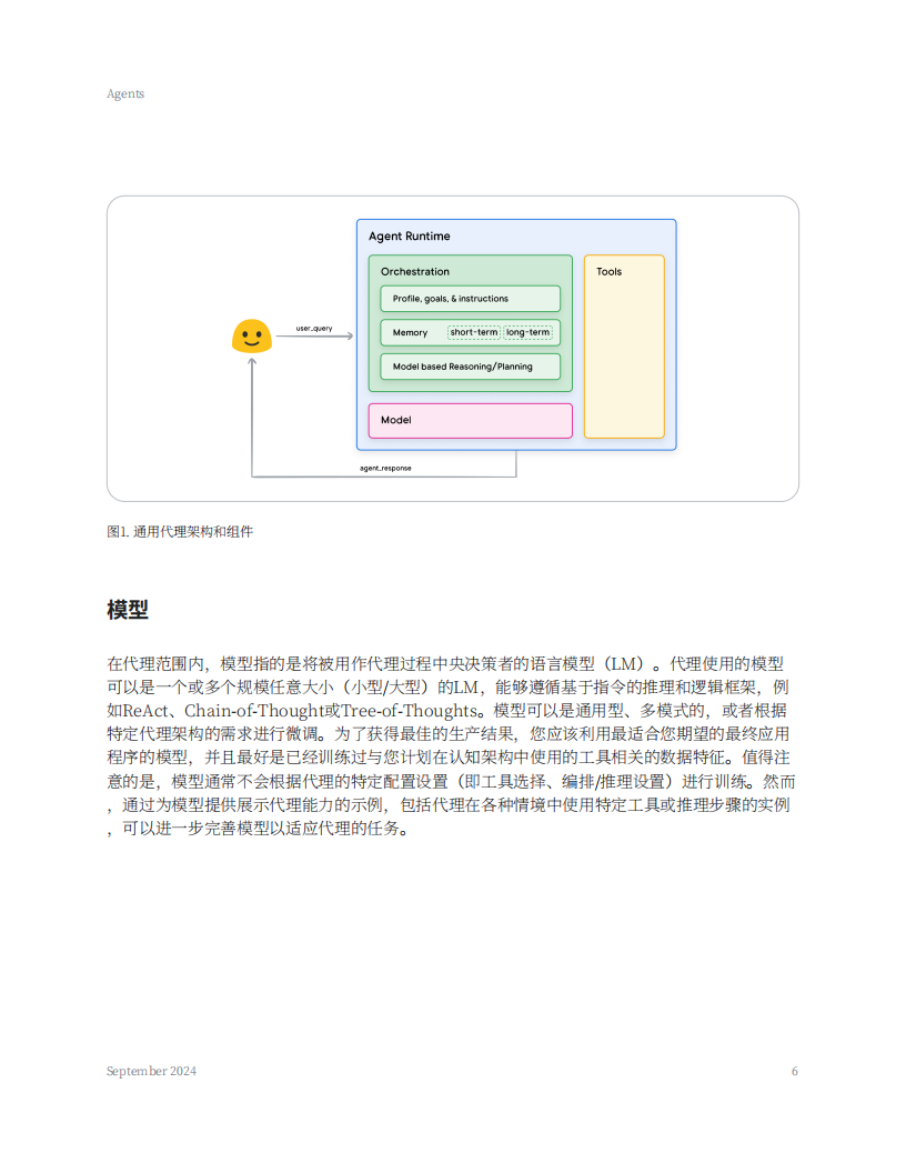 谷歌-2025年Agents与基础应用白皮书,谷歌,Agents,AI,谷歌,Agents,AI,第6张