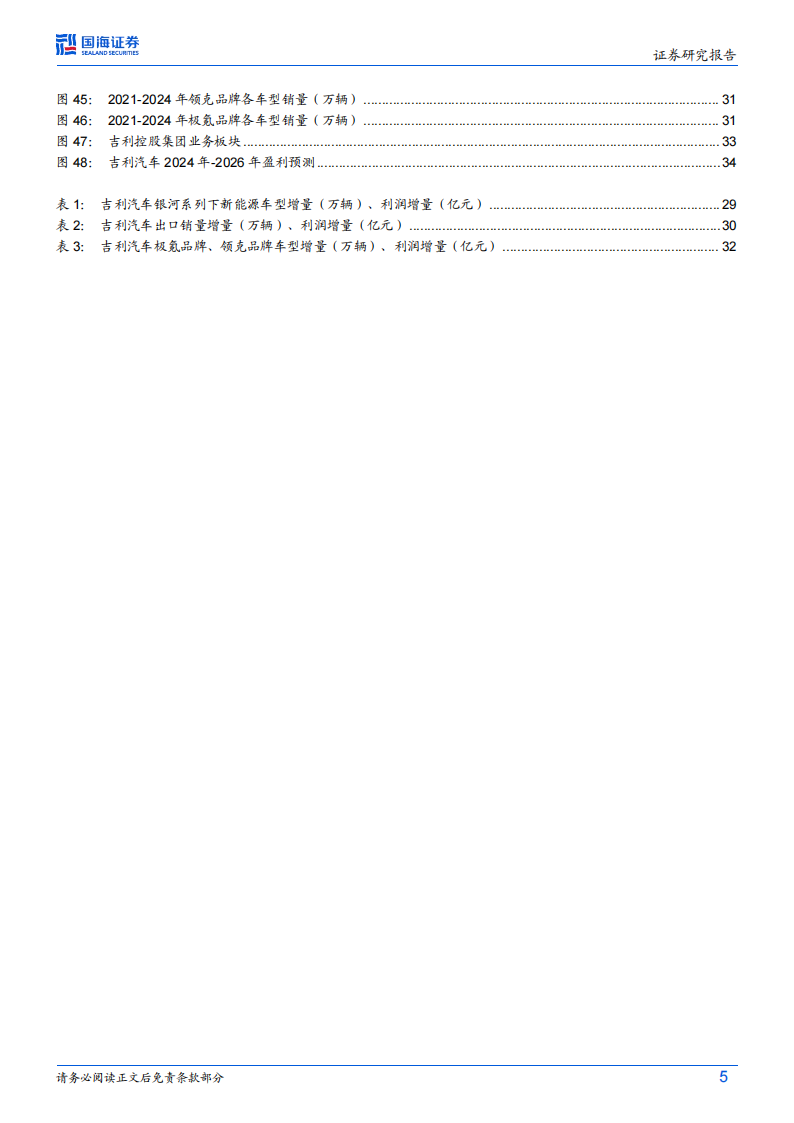 吉利汽车研究报告：电动智能下半场，三大增量开启吉利新时代,吉利汽车,新能源汽车,吉利汽车,新能源汽车,第5张