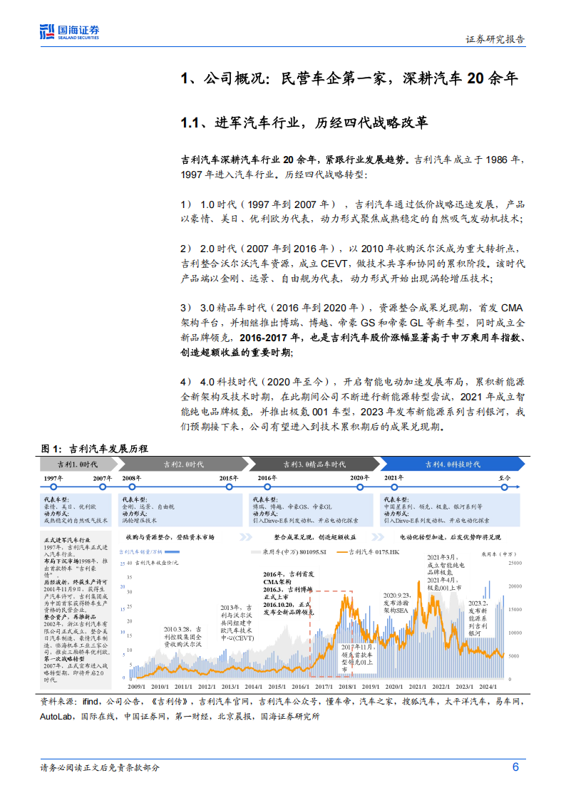 吉利汽车研究报告：电动智能下半场，三大增量开启吉利新时代,吉利汽车,新能源汽车,吉利汽车,新能源汽车,第6张