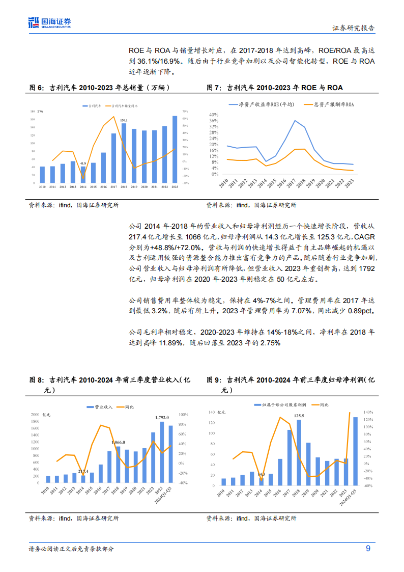 吉利汽车研究报告：电动智能下半场，三大增量开启吉利新时代,吉利汽车,新能源汽车,吉利汽车,新能源汽车,第9张