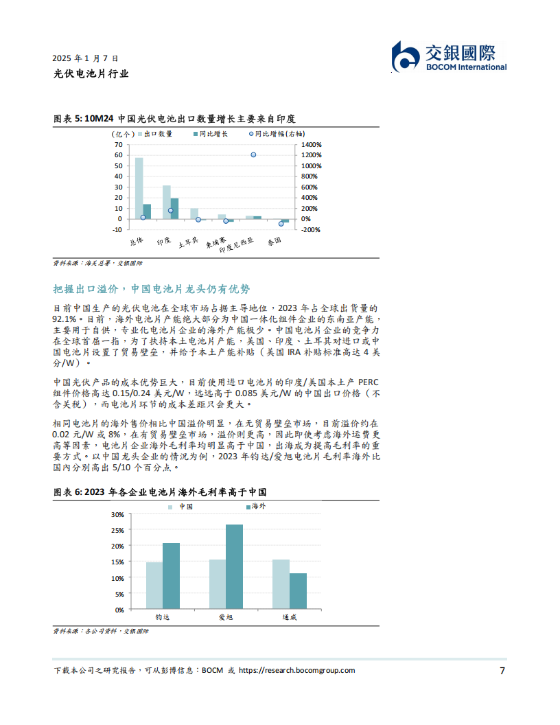 光伏电池片行业研究：产能出清下盈利拐点已现，龙头优势明显反转可期,光伏电池片,新能源,光伏电池片,新能源,第7张