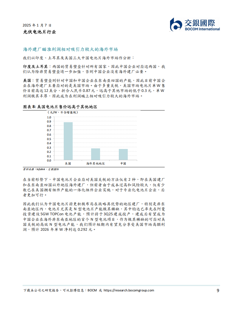 光伏电池片行业研究：产能出清下盈利拐点已现，龙头优势明显反转可期,光伏电池片,新能源,光伏电池片,新能源,第9张