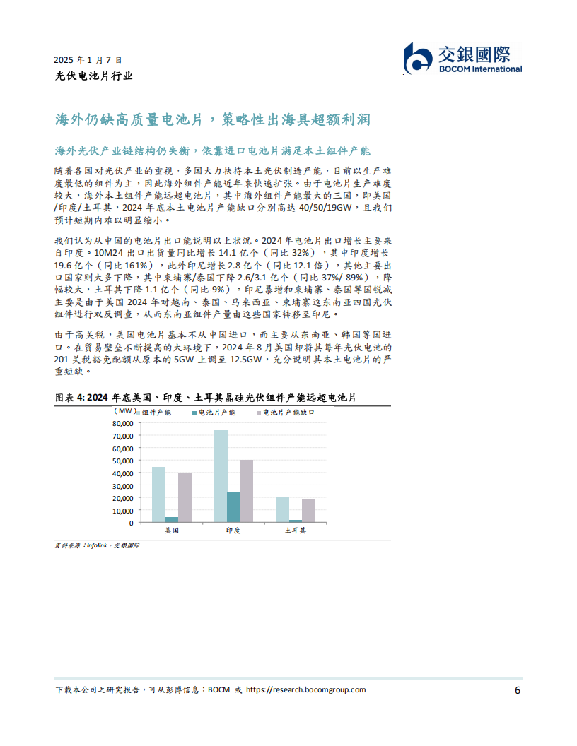 光伏电池片行业研究：产能出清下盈利拐点已现，龙头优势明显反转可期,光伏电池片,新能源,光伏电池片,新能源,第6张