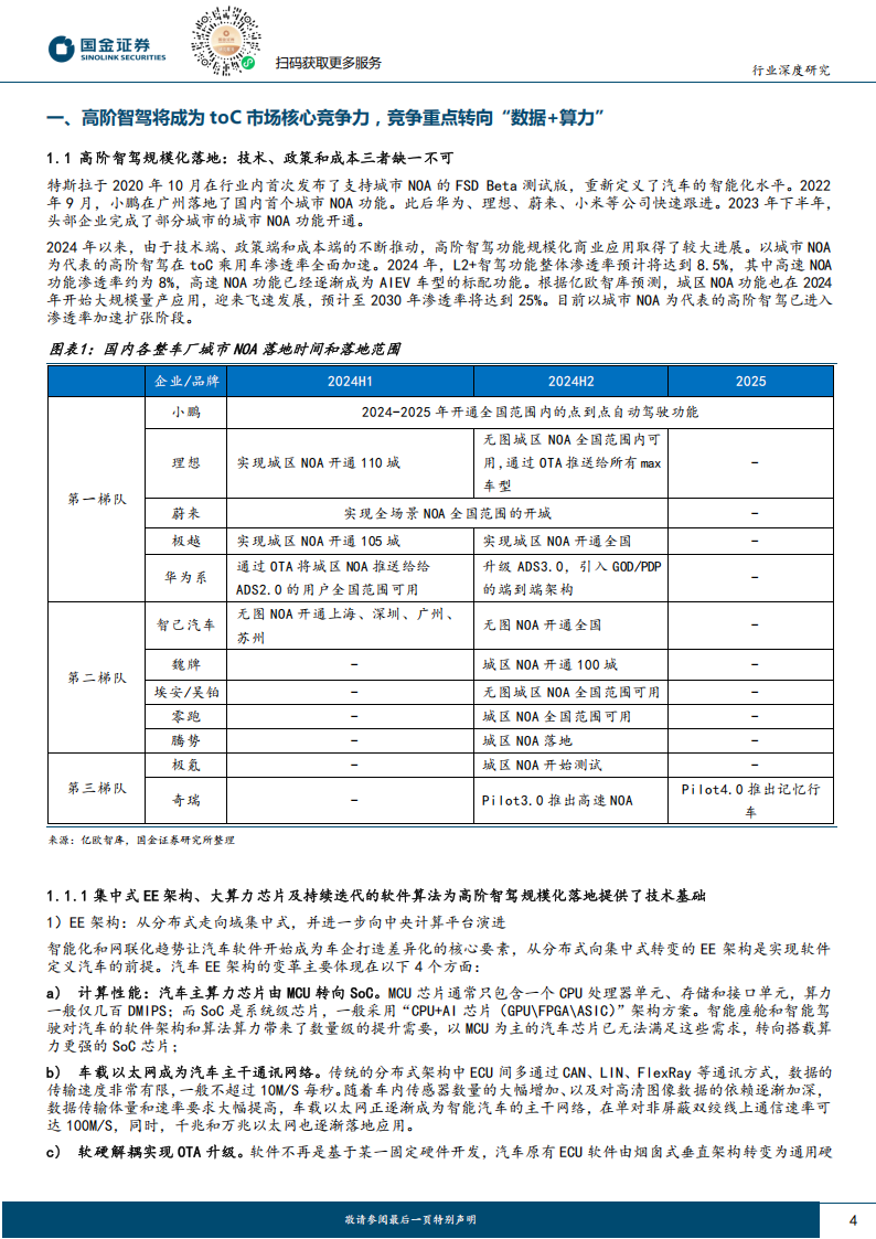 汽车智能驾驶专题分析：端到端智驾加速整车出清，全栈自研有望突围,汽车,智能驾驶,端到端智驾,全栈自研,汽车,智能驾驶,端到端智驾,全栈自研,第4张