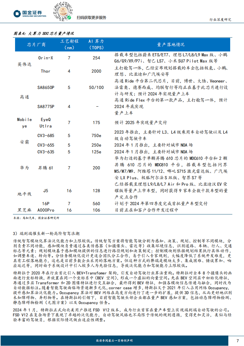 汽车智能驾驶专题分析：端到端智驾加速整车出清，全栈自研有望突围,汽车,智能驾驶,端到端智驾,全栈自研,汽车,智能驾驶,端到端智驾,全栈自研,第7张