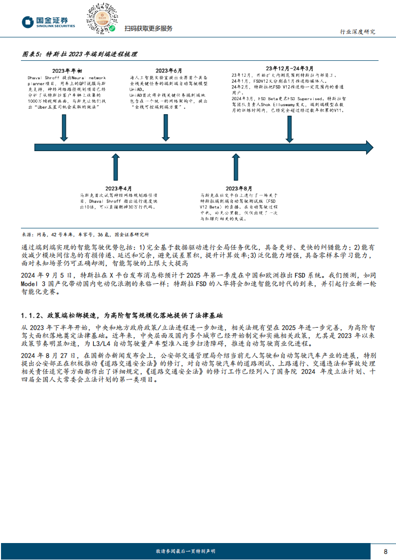 汽车智能驾驶专题分析：端到端智驾加速整车出清，全栈自研有望突围,汽车,智能驾驶,端到端智驾,全栈自研,汽车,智能驾驶,端到端智驾,全栈自研,第8张