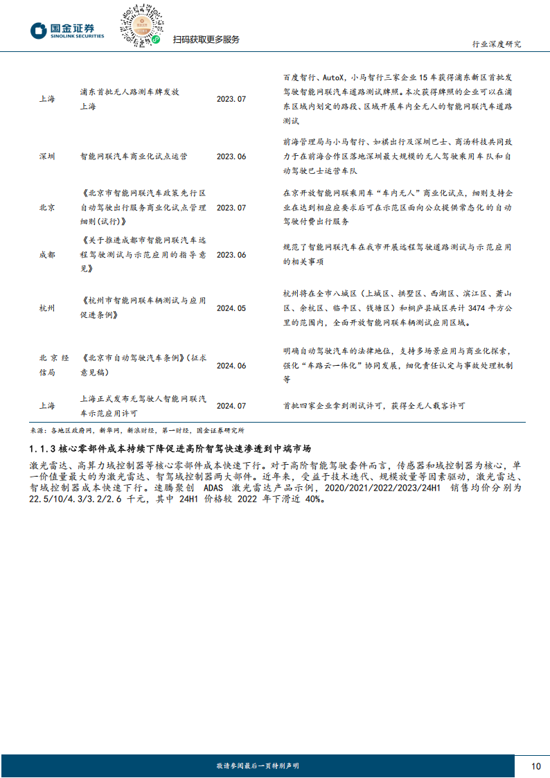 汽车智能驾驶专题分析：端到端智驾加速整车出清，全栈自研有望突围,汽车,智能驾驶,端到端智驾,全栈自研,汽车,智能驾驶,端到端智驾,全栈自研,第10张