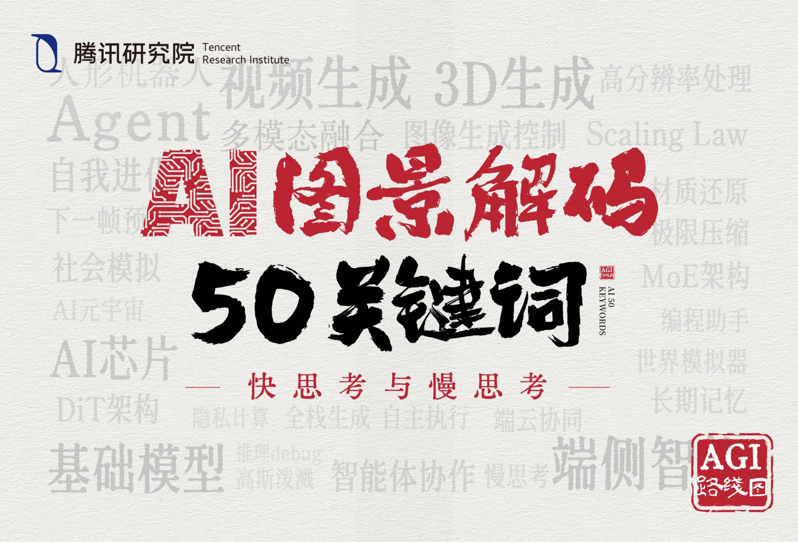 AI图景解码50关键词,AI,AI,第1张