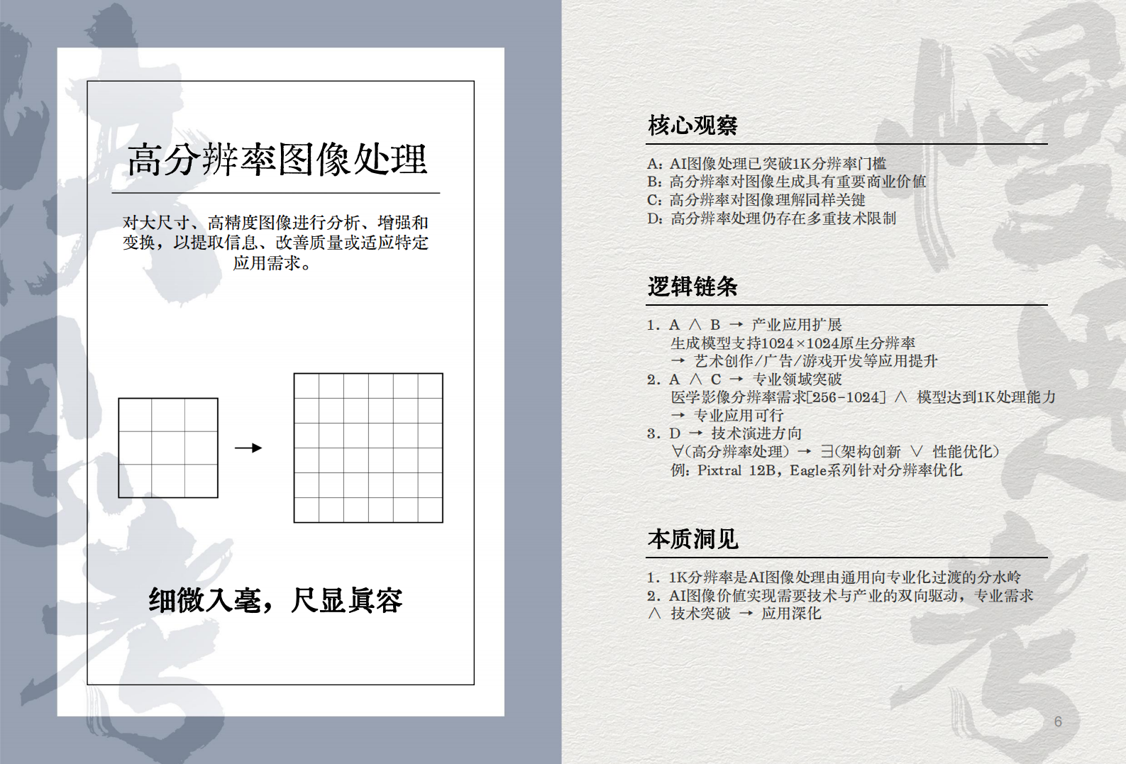 AI图景解码50关键词,AI,AI,第7张