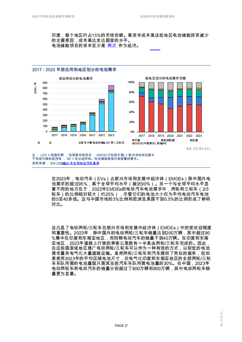 电动汽车电池供应链可持续性：生命周期的影响和回收的作用,电动汽车,电池,供应链,回收,电动汽车,电池,供应链,回收,第7张