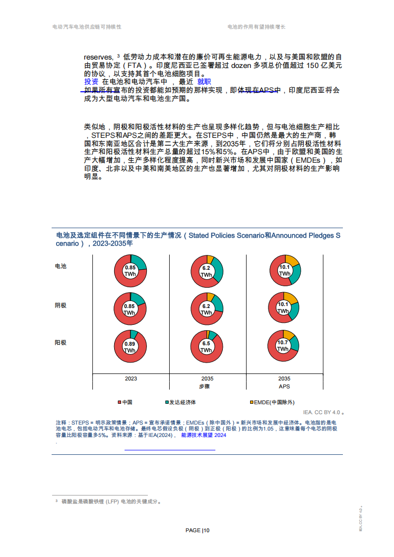 电动汽车电池供应链可持续性：生命周期的影响和回收的作用,电动汽车,电池,供应链,回收,电动汽车,电池,供应链,回收,第10张