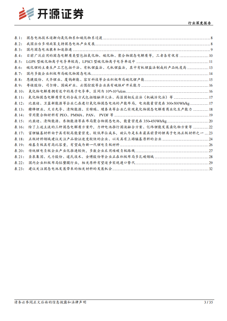 固态电池材料行业专题报告：固态锂电池方兴未艾，高性能材料有望迎新发展机遇,固态电池,固态锂电池,新能源,固态电池,固态锂电池,新能源,第3张