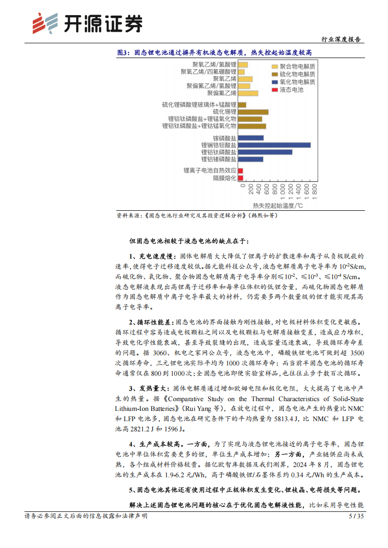 固态电池材料行业专题报告：固态锂电池方兴未艾，高性能材料有望迎新发展机遇,固态电池,固态锂电池,新能源,固态电池,固态锂电池,新能源,第5张