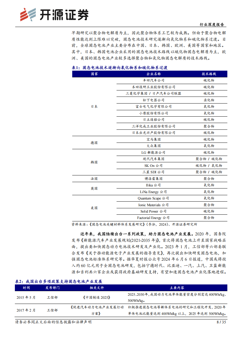 固态电池材料行业专题报告：固态锂电池方兴未艾，高性能材料有望迎新发展机遇,固态电池,固态锂电池,新能源,固态电池,固态锂电池,新能源,第8张