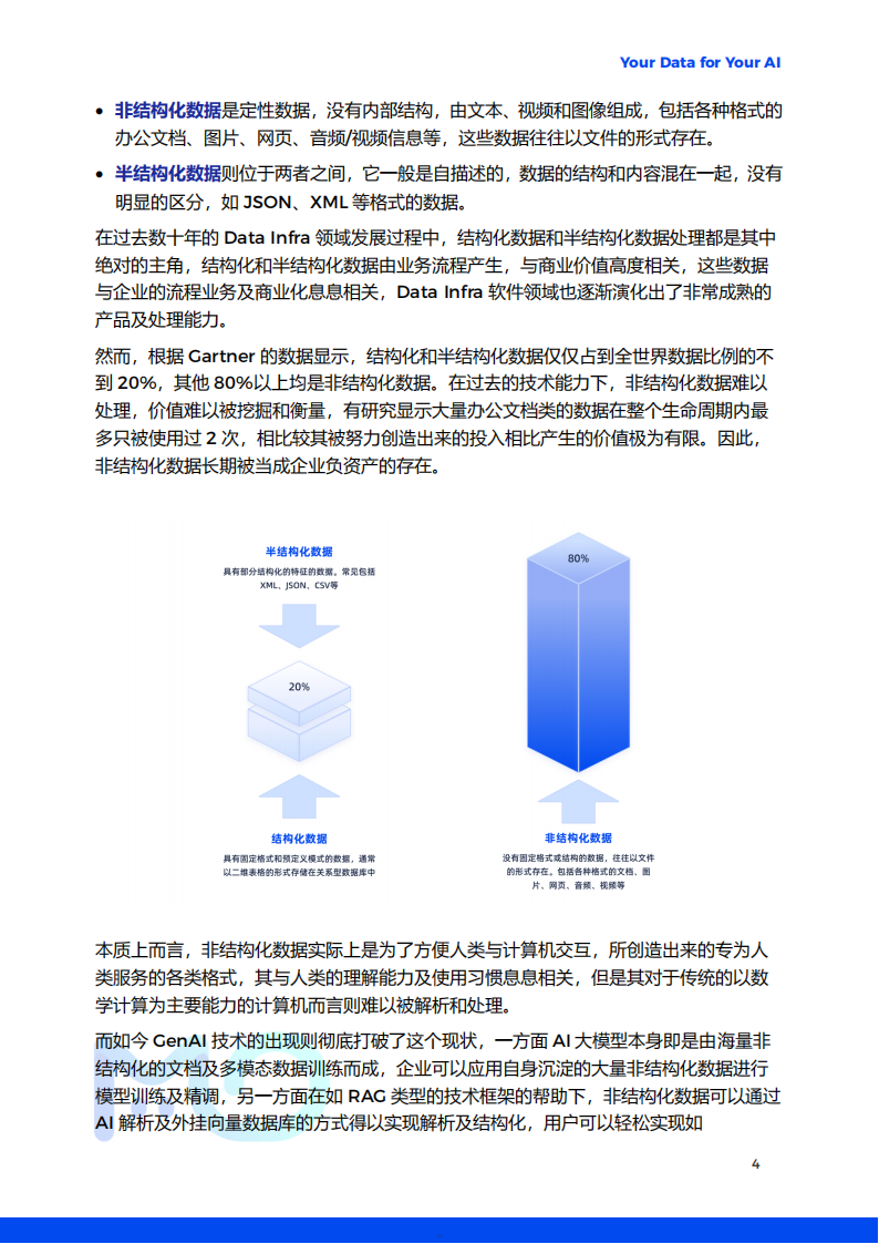 AI原生多模态数据智能解决方案白皮书,AI,原生,多模态,AI,原生,多模态,第5张