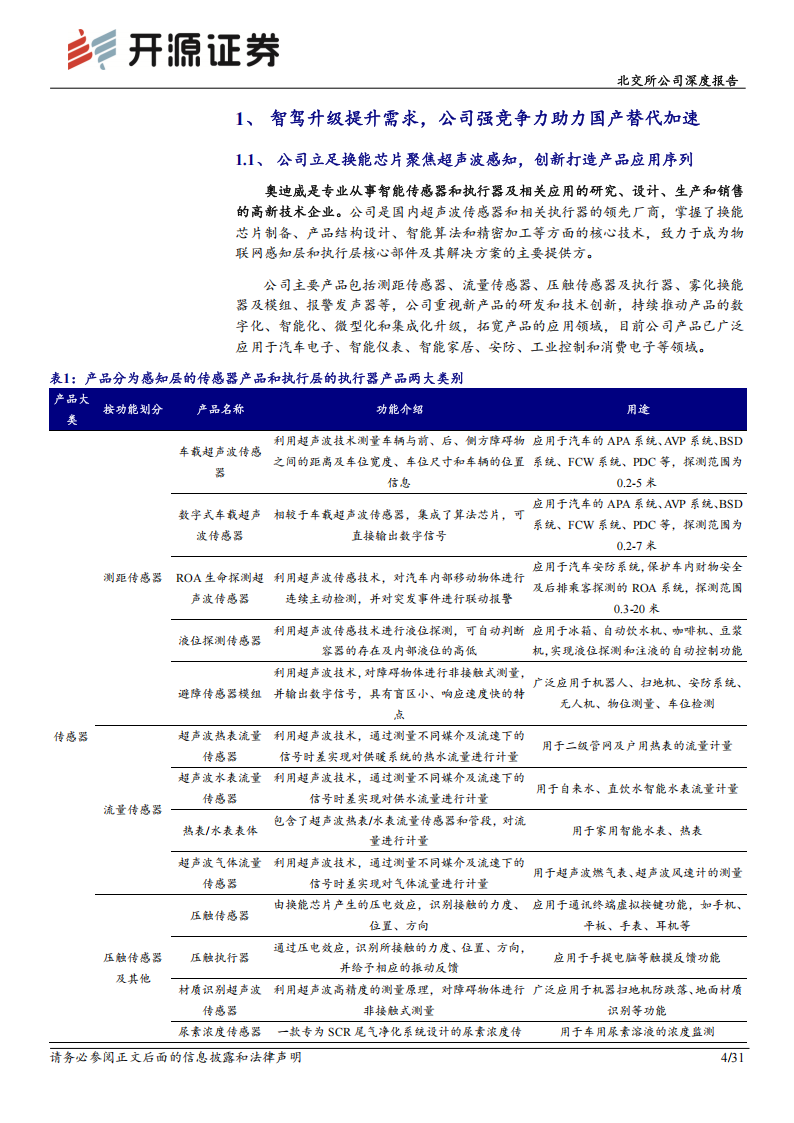 奥迪威研究报告：超声波传感器细分龙头，机器人+智能汽车新赛道突围,奥迪威,超声波传感器,机器人,智能汽车,奥迪威,超声波传感器,机器人,智能汽车,第4张