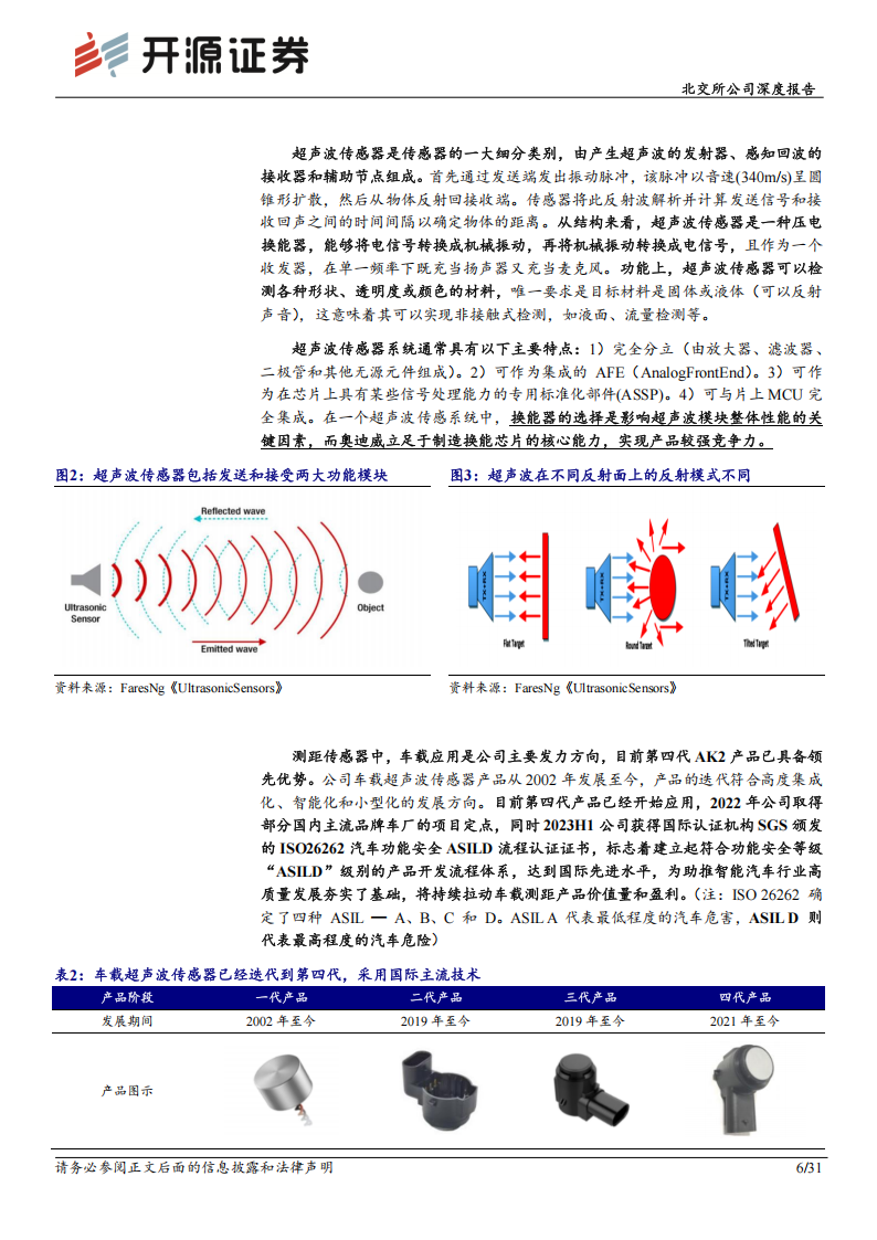 奥迪威研究报告：超声波传感器细分龙头，机器人+智能汽车新赛道突围,奥迪威,超声波传感器,机器人,智能汽车,奥迪威,超声波传感器,机器人,智能汽车,第6张